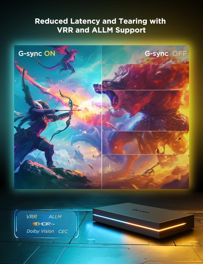 Govee AI Sync Box Kit