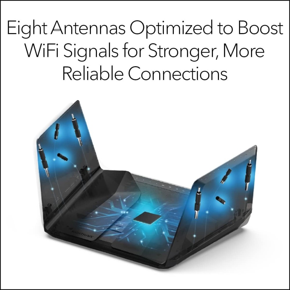 Netgear Nighthawk RAXE500
