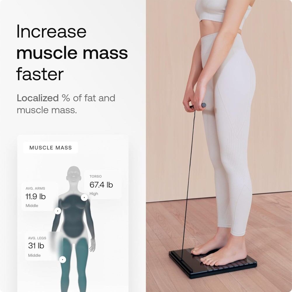 Withings Body Scan