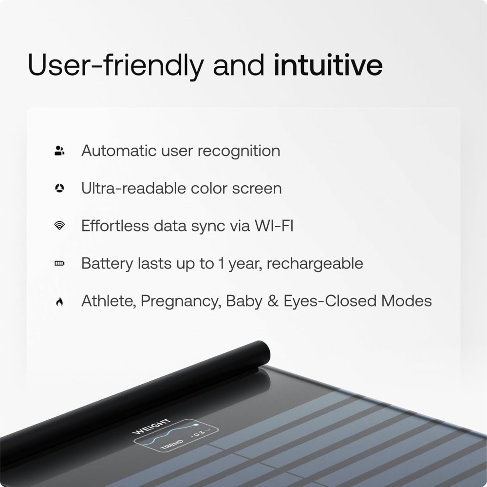 Withings Body Scan