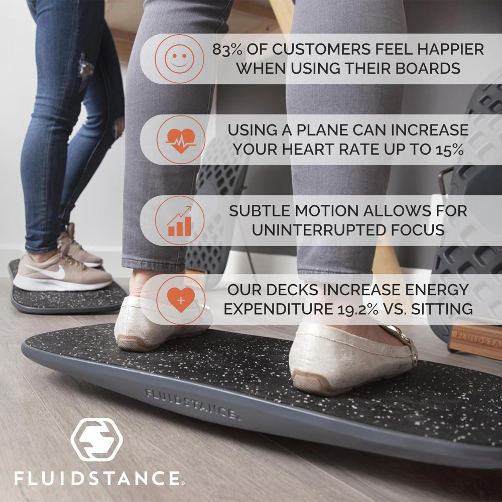 FluidStance The Plane