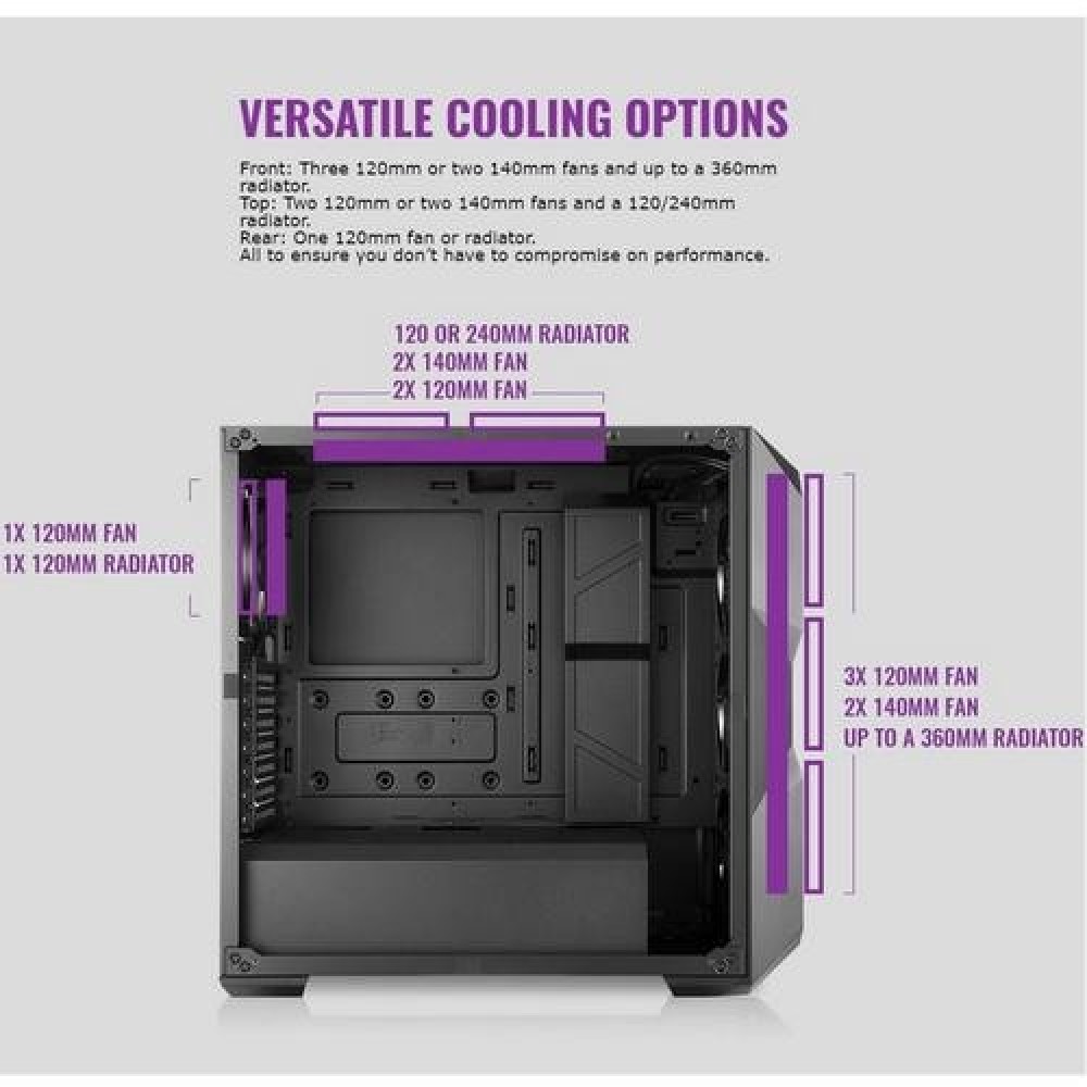 
                                                            Cooler Master MasterBox TD500 Mesh V2