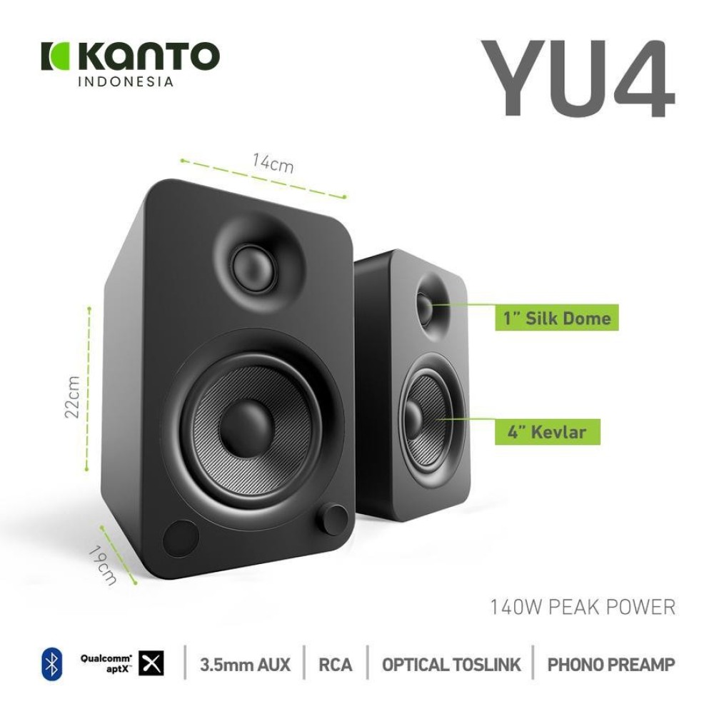 Kanto YU4