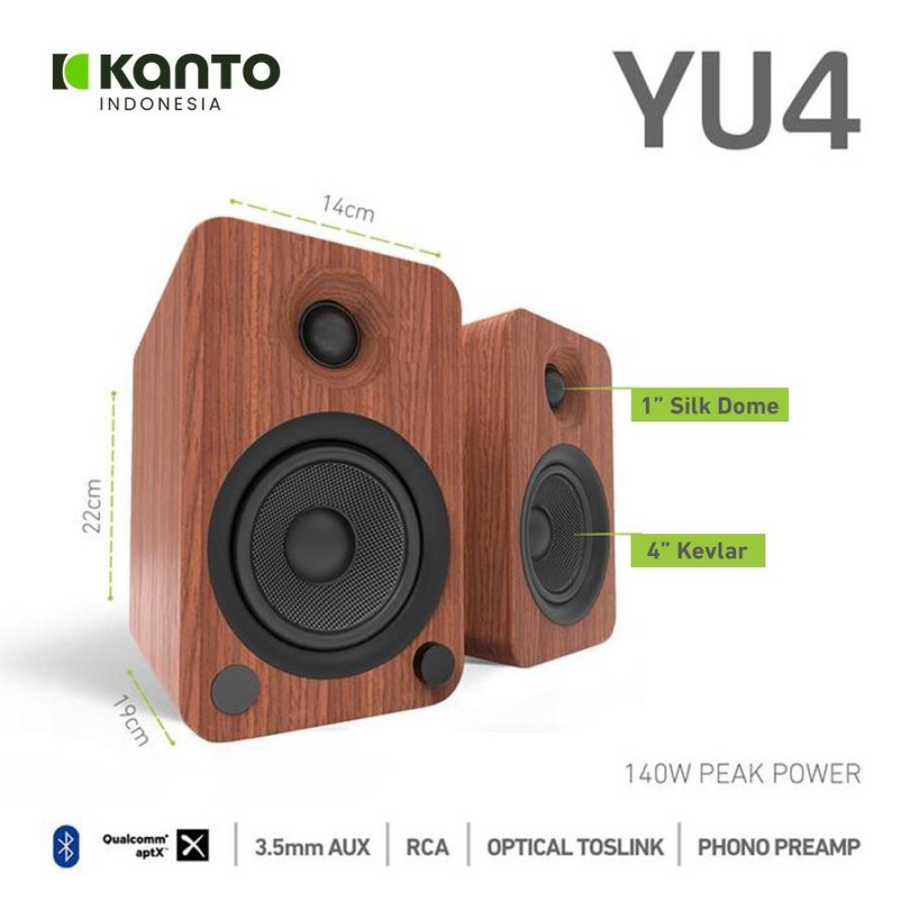 Kanto YU4