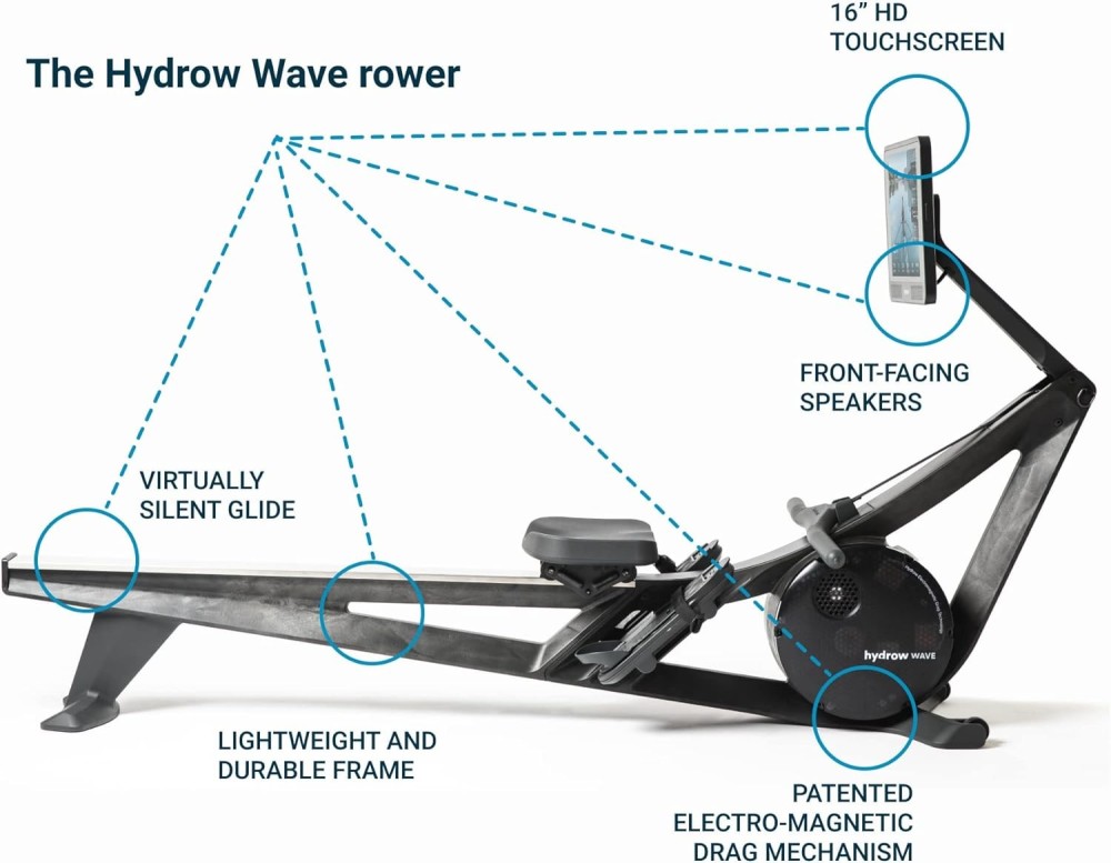 
                                                            Hydrow Wave Rower
