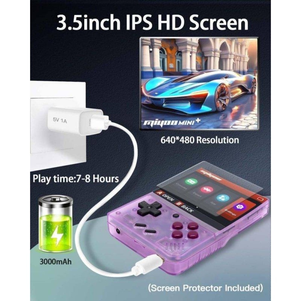 Miyoo Mini Plus+