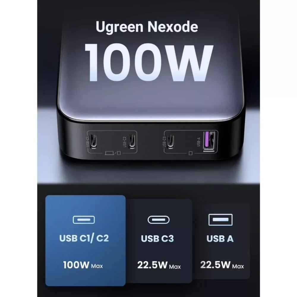 
                                                            UGREEN Nexode 100W GaN Charger