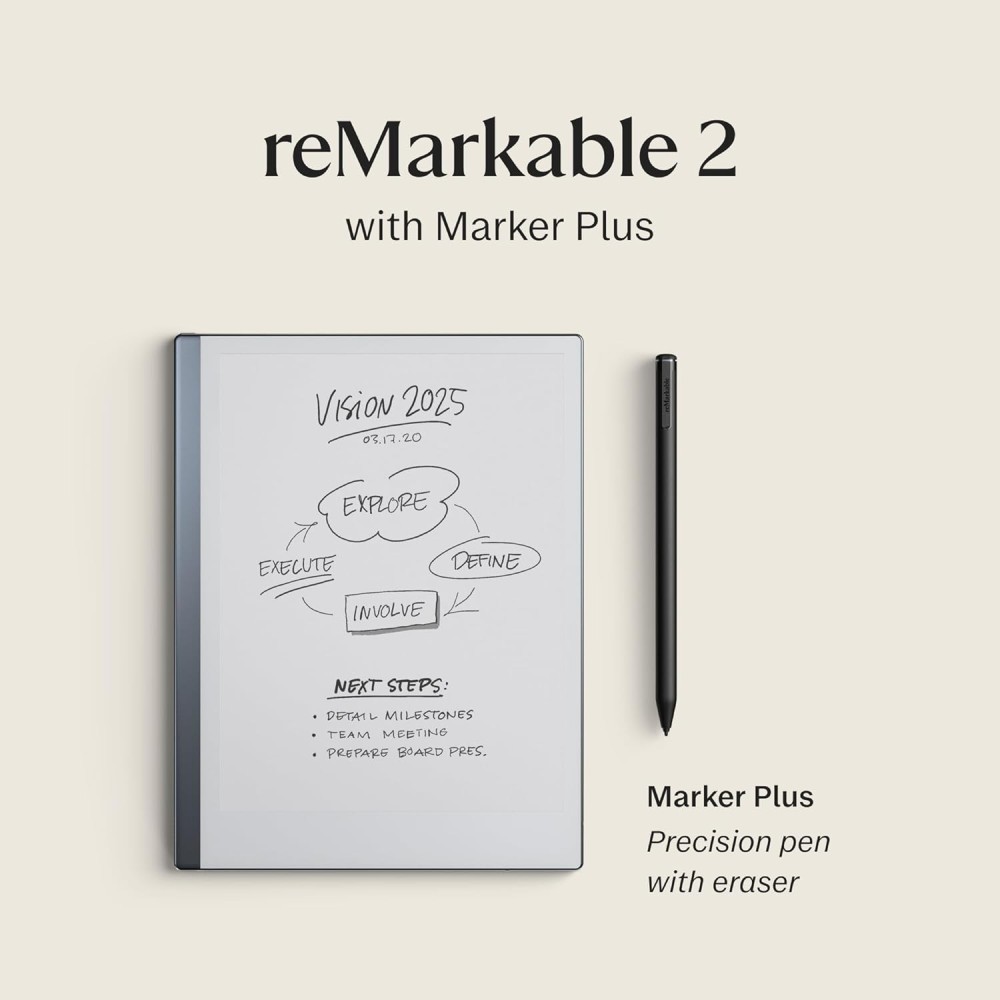 
                                                            ReMarkable 2