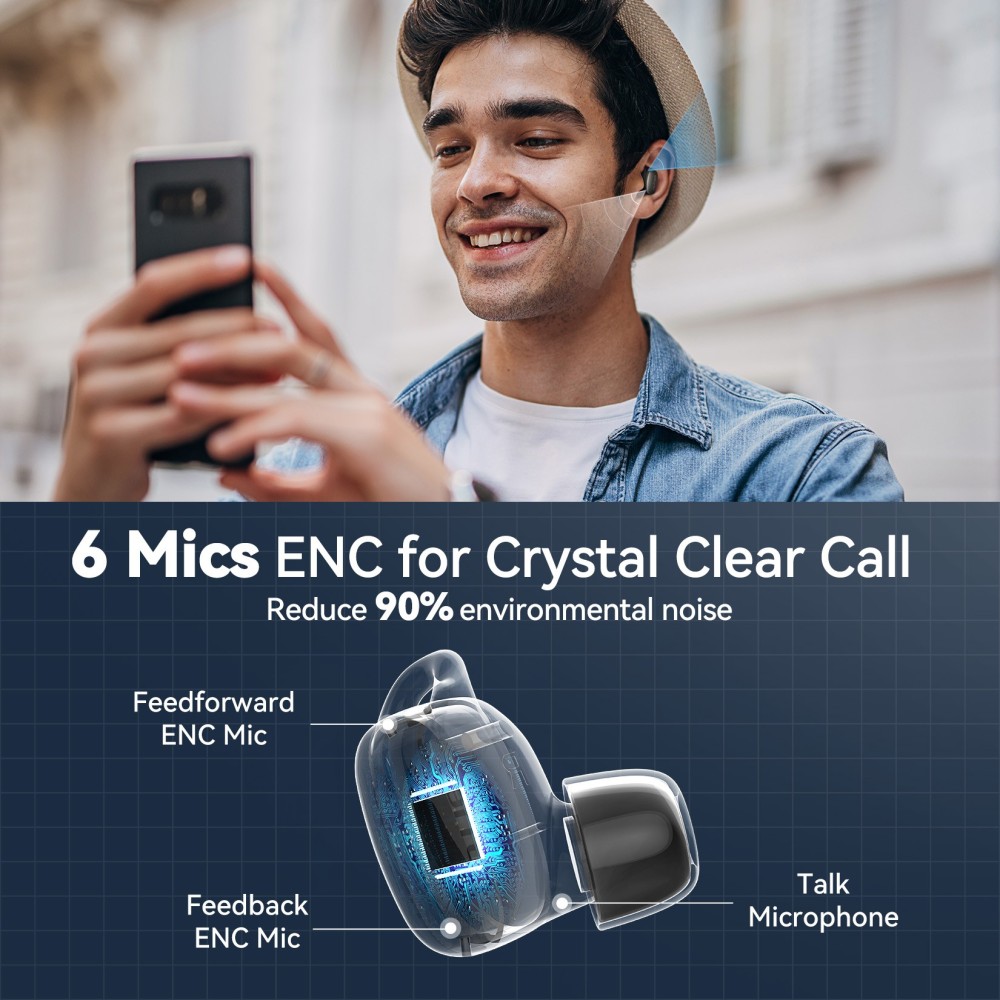 EarFun Free Pro 2